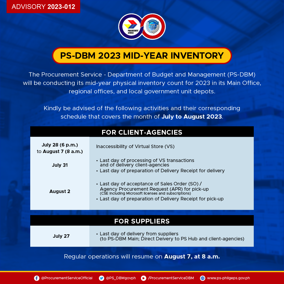 ADV 2023-012: PS-DBM 2023 MID-YEAR INVENTORY